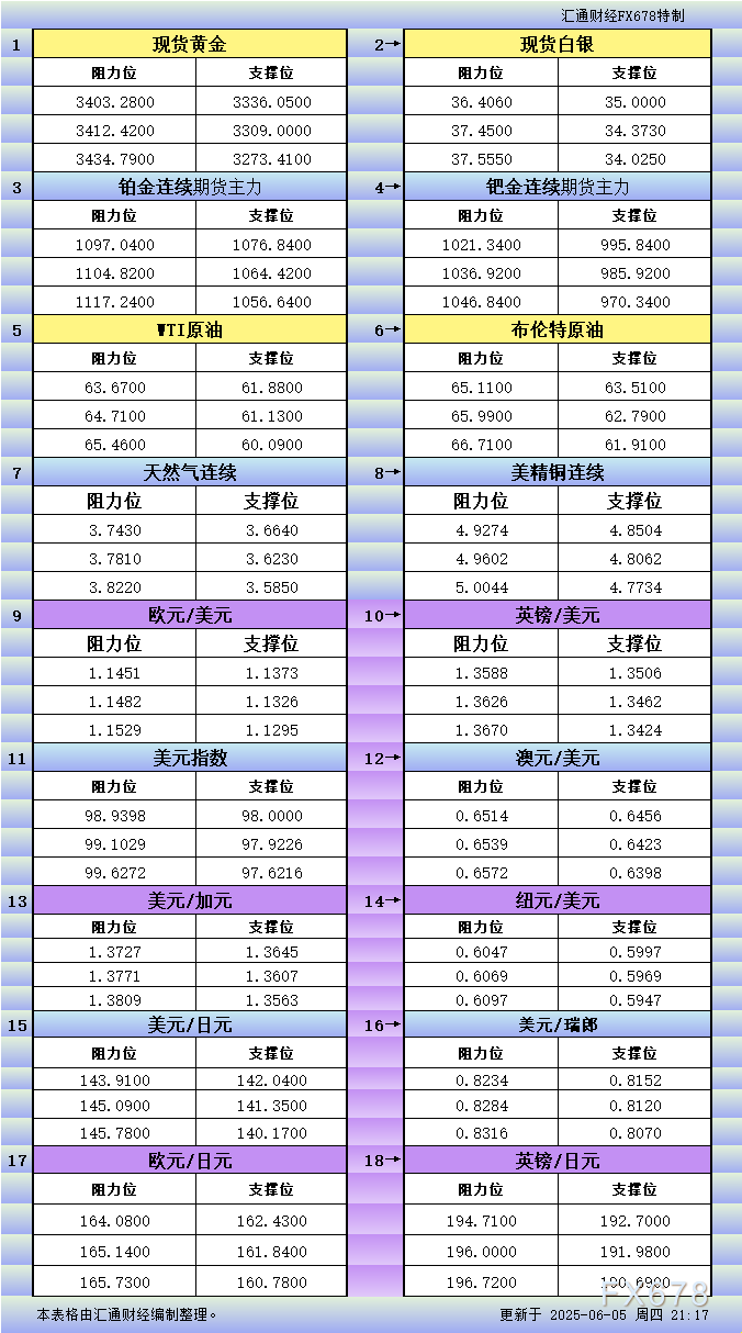 XM外汇官网_XM中文官网_XM官网登陆